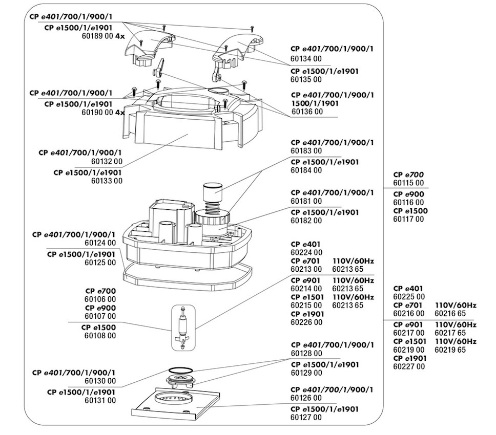 JBL Cristalprofi e1501 Greenline Rotor - Købes billigst online